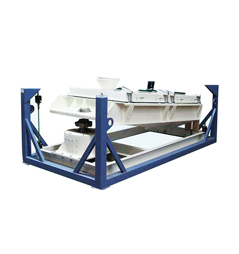 Precision Gyratory Screen