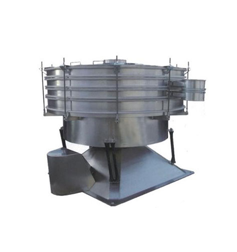 Circular Swing Screen